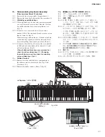 Preview for 17 page of Yamaha PSR-S650 Service Manual