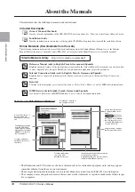 Preview for 10 page of Yamaha PSR-S710 Owner'S Manual