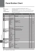 Preview for 102 page of Yamaha PSR-S710 Owner'S Manual