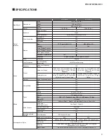 Preview for 3 page of Yamaha PSR-S710 Service Manual