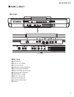 Preview for 5 page of Yamaha PSR-S710 Service Manual