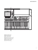 Preview for 7 page of Yamaha PSR-S710 Service Manual