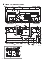 Preview for 8 page of Yamaha PSR-S710 Service Manual