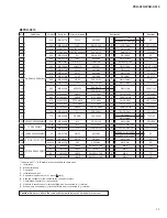 Preview for 11 page of Yamaha PSR-S710 Service Manual