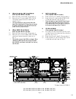 Preview for 13 page of Yamaha PSR-S710 Service Manual