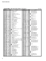 Preview for 24 page of Yamaha PSR-S710 Service Manual