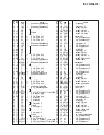 Preview for 25 page of Yamaha PSR-S710 Service Manual