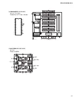 Preview for 37 page of Yamaha PSR-S710 Service Manual