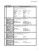 Preview for 61 page of Yamaha PSR-S710 Service Manual