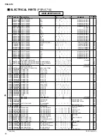 Preview for 105 page of Yamaha PSR-S710 Service Manual