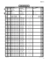 Preview for 106 page of Yamaha PSR-S710 Service Manual