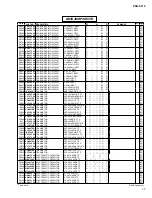 Preview for 110 page of Yamaha PSR-S710 Service Manual