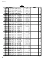 Preview for 113 page of Yamaha PSR-S710 Service Manual