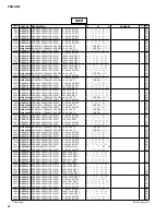 Preview for 135 page of Yamaha PSR-S710 Service Manual