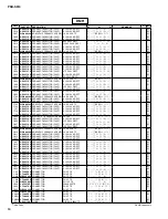 Preview for 143 page of Yamaha PSR-S710 Service Manual