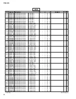 Preview for 145 page of Yamaha PSR-S710 Service Manual