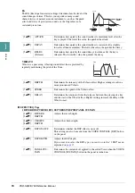 Preview for 16 page of Yamaha PSR-S750 Reference Manual