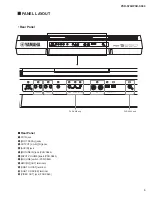 Preview for 5 page of Yamaha PSR-S750 Service Manual