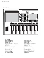 Preview for 6 page of Yamaha PSR-S750 Service Manual