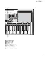 Preview for 7 page of Yamaha PSR-S750 Service Manual