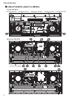 Preview for 8 page of Yamaha PSR-S750 Service Manual