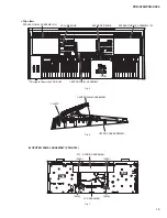 Preview for 15 page of Yamaha PSR-S750 Service Manual