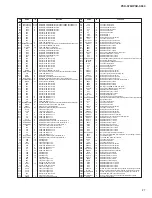 Preview for 27 page of Yamaha PSR-S750 Service Manual