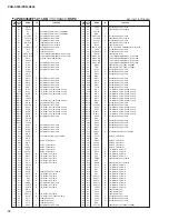 Preview for 28 page of Yamaha PSR-S750 Service Manual