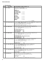 Preview for 64 page of Yamaha PSR-S750 Service Manual