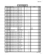 Preview for 92 page of Yamaha PSR-S750 Service Manual