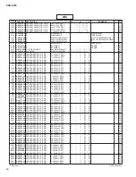 Preview for 95 page of Yamaha PSR-S750 Service Manual