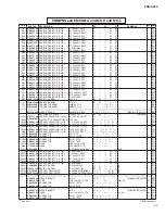 Preview for 126 page of Yamaha PSR-S750 Service Manual