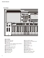 Предварительный просмотр 6 страницы Yamaha PSR-S770 Service Manual