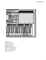 Предварительный просмотр 7 страницы Yamaha PSR-S770 Service Manual