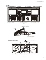 Preview for 15 page of Yamaha PSR-S770 Service Manual