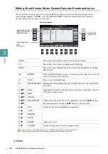 Предварительный просмотр 72 страницы Yamaha PSR-S775 Reference Manual