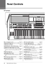 Предварительный просмотр 12 страницы Yamaha PSR-SX600 Owner'S Manual