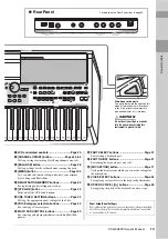 Предварительный просмотр 13 страницы Yamaha PSR-SX600 Owner'S Manual