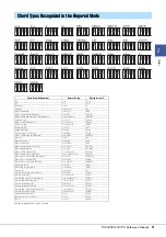 Предварительный просмотр 9 страницы Yamaha PSR-SX700 Reference Manual