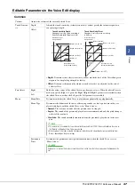 Предварительный просмотр 47 страницы Yamaha PSR-SX700 Reference Manual