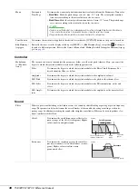 Предварительный просмотр 48 страницы Yamaha PSR-SX700 Reference Manual