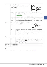 Предварительный просмотр 49 страницы Yamaha PSR-SX700 Reference Manual