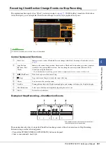 Предварительный просмотр 81 страницы Yamaha PSR-SX700 Reference Manual