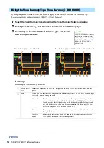 Предварительный просмотр 96 страницы Yamaha PSR-SX700 Reference Manual