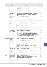 Предварительный просмотр 113 страницы Yamaha PSR-SX700 Reference Manual