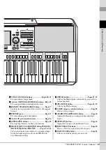 Предварительный просмотр 17 страницы Yamaha PSR-SX900 Owner'S Manual