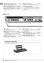 Предварительный просмотр 18 страницы Yamaha PSR-SX900 Owner'S Manual