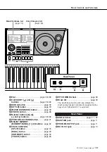 Preview for 13 page of Yamaha PSRE413 - KEYBOARD USB 100 PATTERNS Owner'S Manual