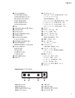 Предварительный просмотр 7 страницы Yamaha PSRE413 - KEYBOARD USB 100 PATTERNS Service Manual