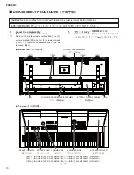 Предварительный просмотр 10 страницы Yamaha PSRE413 - KEYBOARD USB 100 PATTERNS Service Manual